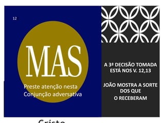 A 3ª DECISÃO TOMADA
ESTÁ NOS V. 12,13
JOÃO MOSTRA A SORTE
DOS QUE
O RECEBERAM
Preste atenção nesta
Conjunção adversativa
122
 