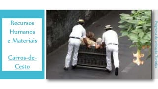 Recursos
Humanos
e Materiais
Carros-de-
Cesto
ProgramadeanimaçãoTurística
 