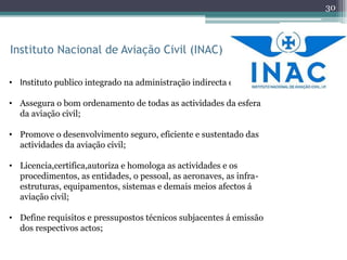 30



Instituto Nacional de Aviação Civil (INAC)

• Instituto publico integrado na administração indirecta do Estado;

• Assegura o bom ordenamento de todas as actividades da esfera
  da aviação civil;

• Promove o desenvolvimento seguro, eficiente e sustentado das
  actividades da aviação civil;

• Licencia,certifica,autoriza e homologa as actividades e os
  procedimentos, as entidades, o pessoal, as aeronaves, as infra-
  estruturas, equipamentos, sistemas e demais meios afectos á
  aviação civil;

• Define requisitos e pressupostos técnicos subjacentes á emissão
  dos respectivos actos;
 