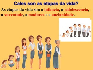 Cales son as etapas da vida?
As etapas da vida son a infancia, a adolescencia,
a xuventude, a madurez e a ancianidade.
 