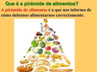 Que é a pirámide de alimentos?
A pirámide de alimentos é a que nos informa de
cómo debemos alimentarnos correctamente.
 