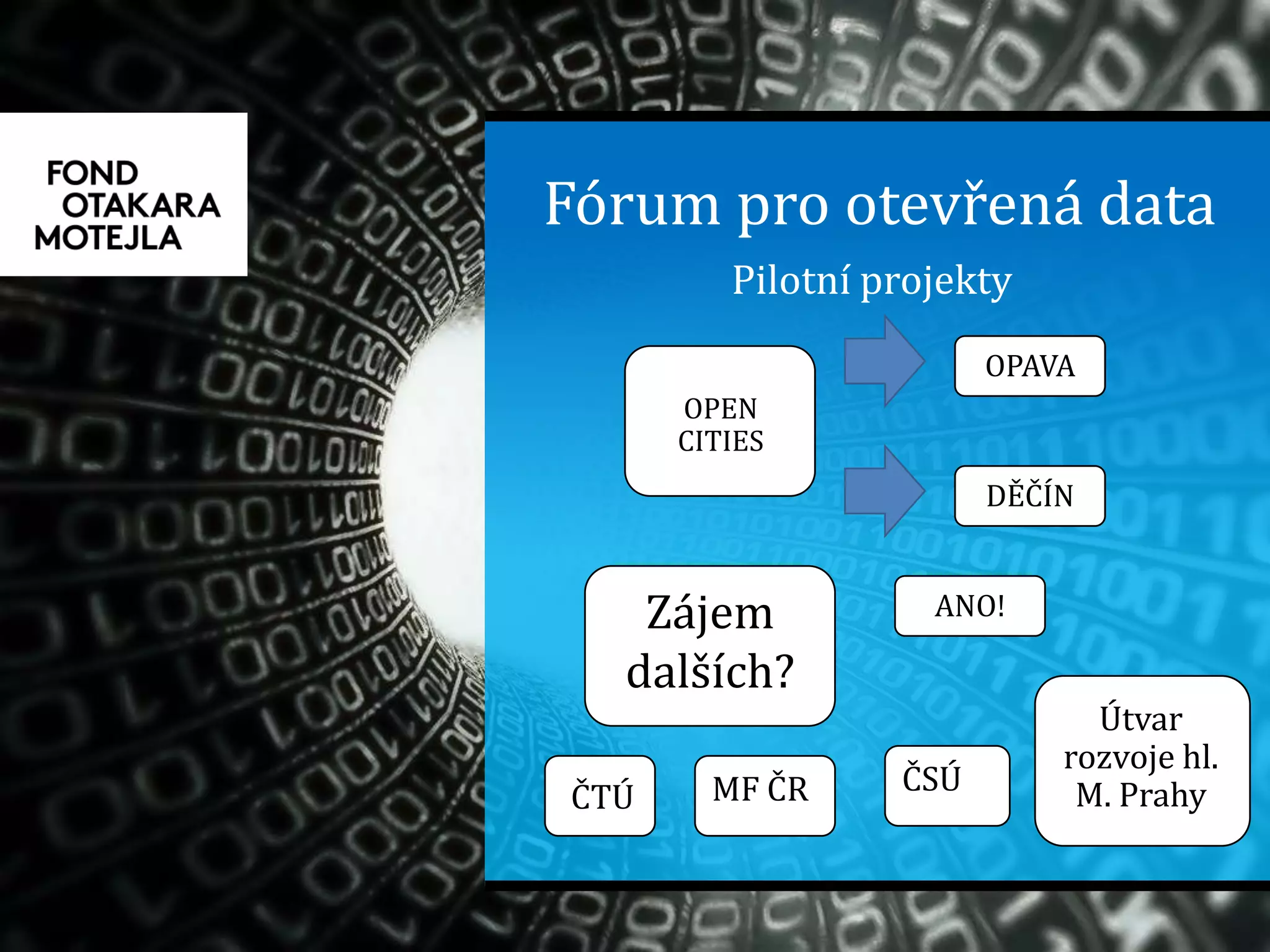 Fórum pro otevřená data
Pilotní projekty
OPEN
CITIES
OPAVA
DĚČÍN
ČTÚ MF ČR
Útvar
rozvoje hl.
M. Prahy
Zájem
dalších?
ANO!
ČSÚ
 