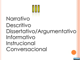 Narrativo
Descritivo
Dissertativo/Argumentativo
Informativo
Instrucional
Conversacional
 