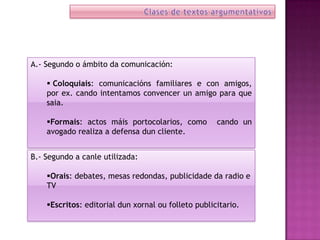 A.- Segundo o ámbito da comunicación:

     Coloquiais: comunicacións familiares e con amigos,
    por ex. cando intentamos convencer un amigo para que
    saia.

    Formais: actos máis portocolarios, como         cando un
    avogado realiza a defensa dun cliente.


B.- Segundo a canle utilizada:

    Orais: debates, mesas redondas, publicidade da radio e
    TV

    Escritos: editorial dun xornal ou folleto publicitario.
 