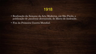 1918
• Realização da Semana da Arte Moderna, em São Paulo, e
publicação de pauliceia desvairada, de Mário de Andraide.
• Fim da Primeira Guerra Mundial.
 