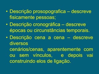 Descrição prosopografica – descreve fisicamente pessoas;Descrição cronográfica – descreve épocas ou circunstâncias temporais.Descrição cena a cena – descreve diversos cenários/cenas, aparentemente com ou sem vínculos,  e depois vai construindo elos de ligação.