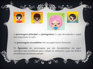A personagem principal ou protagonista é a que desempenha o papel
mais importante na ação.

As personagens secundárias têm um papel menos destacado.

Os figurantes são personagens que não desempenham um papel
específico, mas contribuem para a criação de ambientes e para um melhor
entendimento da história narrada.
 