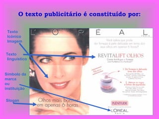 O texto publicitário é constituído por:
Símbolo da
marca
ou
instituição
Texto
linguístico
Texto
Icónico
Imagem
Slogan
 