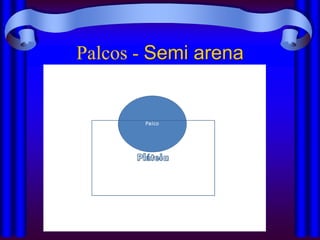 Palcos - Semi arena
 