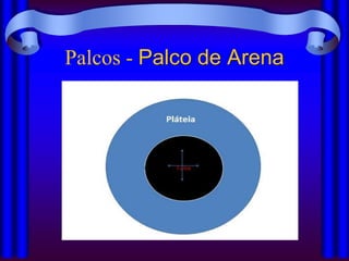 Palcos - Palco de Arena
 