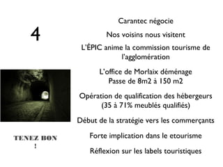 Carantec négocie

   4                Nos voisins nous visitent
             L’ÉPIC anime la commission tourisme de
                         l’agglomération
                  L’office de Morlaix déménage
                     Passe de 8m2 à 150 m2
            Opération de qualification des hébergeurs
                  (35 à 71% meublés qualifiés)
            Début de la stratégie vers les commerçants

TENEZ BON      Forte implication dans le etourisme
    !
               Réflexion sur les labels touristiques
 
