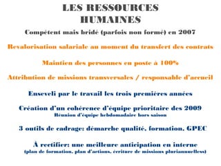 LES RESSOURCES
                       HUMAINES
     Compétent mais bridé (parfois non formé) en 2007

Revalorisation salariale au moment du transfert des contrats

            Maintien des personnes en poste à 100%

Attribution de missions transversales / responsable d’accueil

      Enseveli par le travail les trois premières années

   Création d’un cohérence d’équipe prioritaire des 2009
                Réunion d’équipe hebdomadaire hors saison

   3 outils de cadrage: démarche qualité, formation, GPEC

        À rectifier: une meilleure anticipation en interne
     (plan de formation, plan d’actions, écriture de missions pluriannuelless)
 