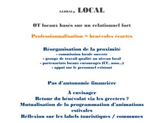 GLOBAL   , LOCAL
     OT locaux basés sur un relationnel fort

    Professionnalisation = bénévoles écartés

         Réorganisation de la proximité
                 - commission locale ouverte
         - groupe de travail qualité au niveau local
       - partenariats locaux encouragés (UC, asso...)
              - appui sur le personnel existant



           Pas d’autonomie financière
                   À envisager
     Retour du bénévolat via les greeters ?
Mutualisation de la programmation d’animations
                     estivales
Réflexion sur les labels touristiques / communes
 