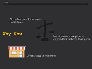 OTG
Why Now Inability to compare prices of
commodities between local stores.
No unification in Prices across
local stores.
Virtual access to local stores
 