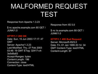 MALFORMED REQUEST
TEST
Response from Apache 1.3.23
$ nc apache.example.com 80 GET /
JUNK/1.0
HTTP/1.1 200 OK
Date: Sun, 15 Jun 2003 17:17: 47
GMT
Server: Apache/1.3.23
Last-Modified: Thu, 27 Feb 2003
03:48: 19 GMT ETag: 32417-c4-
3e5d8a83
Accept-Ranges: bytes
Content-Length: 196
Connection: close
Content-Type: text/HTML
Response from IIS 5.0
$ nc iis.example.com 80 GET /
JUNK/1.0
HTTP/1.1 400 Bad Request
Server: Microsoft-IIS/5.0
Date: Fri, 01 Jan 1999 20:14: 34
GMT Content-Type: text/HTML
Content-Length: 87
 