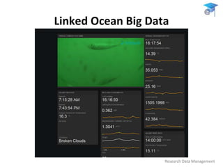 Linked Ocean Data | PPTX