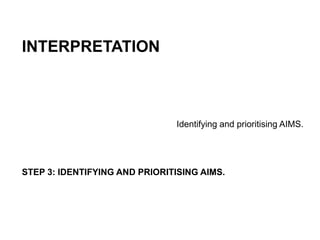 INTERPRETATIONIdentifying and prioritising AIMS.STEP 3: IDENTIFYING AND PRIORITISING AIMS.