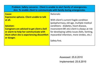 Assessed: 25.8.2010Implemented: 25.8.2010