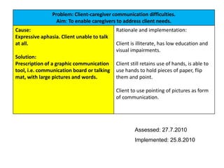 Assessed: 27.7.2010Implemented: 25.8.2010