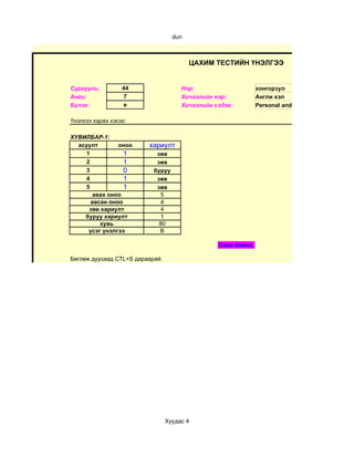 dun



                                         ЦАХИМ ТЕСТИЙН ҮНЭЛГЭЭ


Сургууль:         44                  Нэр:                     хонгорзул
Анги:             7                   Хичээлийн нэр:           Англи хэл
Бүлэг:            е                   Хичээлийн сэдэв:         Personal and social life

Үнэлгээ харах хэсэг:

ХУВИЛБАР-1:
  асуулт        оноо     хариулт
     1            1         зөв
     2            1         зөв
     3            0        буруу
     4            1         зөв
     5            1         зөв
        авах оноо             5
       авсан оноо             4
      зөв хариулт             4
    буруу хариулт             1
          хувь               80
      үсэг үнэлгээ           B

                                                 Сайн байна.

Бөглөж дуусаад CTL+S дараарай.




                                 Хуудас 4
 