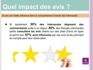 Quel impact des avis ?
AVAN
T
Ils ont une réelle influence dans le comportement d’achat des internautes
 Si seulement 30% des internautes déposent des
commentaires suite à un séjour, 80% des français internautes
partis consultent les avis clients sur des sites d’avis en ligne
et parmi eux, 67% sont influencés par ces avis et les prennent
en compte pour leur réservation
 