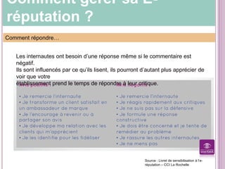 Comment gérer sa E-
réputation ?
Comment répondre…
Les internautes ont besoin d’une réponse même si le commentaire est
négatif.
Ils sont influencés par ce qu’ils lisent, ils pourront d’autant plus apprécier de
voir que votre
établissement prend le temps de répondre à leur critique.
Source : Livret de sensibilisation à l’e-
réputation – CCI La Rochelle
 