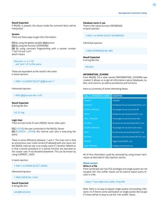 120
Database name in use
There is the native function DATABASE()
In band injection:
Inferential injection:
Result Expected:
A string like this:
INFORMATION_SCHEMA
From MySQL 5.0 a view named [INFORMATION_SCHEMA] was
created. It allows us to get all informations about databases, ta-
bles, and columns, as well as procedures and functions.
Here is a summary of some interesting Views.
All of this information could be extracted by using known tech-
niques as described in SQL Injection section.
Attack vectors
Write in a File
If the connected user has FILE privileges and single quotes are not
escaped, the ‘into outfile’ clause can be used to export query re-
sults in a file.
Note: there is no way to bypass single quotes surrounding a file-
name. So if there’s some sanitization on single quotes like escape
(’) there will be no way to use the ‘into outfile’ clause.
Result Expected:
If MySQL is present, the clause inside the comment block will be
interpreted.
Version
There are three ways to gain this information:
[1] By using the global variable @@version
[2] By using the function [VERSION()]
[3] By using comment fingerprinting with a version number
/*!40110 and 1=0*/
which means
These are equivalent as the result is the same.
In band injection:
Inferential injection:
Result Expected:
A string like this:
Login User
There are two kinds of users MySQL Server relies upon.
[1] [USER()]: the user connected to the MySQL Server.
[2] [CURRENT_USER()]: the internal user who is executing the
query.
There is some difference between 1 and 2. The main one is that
an anonymous user could connect (if allowed) with any name, but
the MySQL internal user is an empty name (‘’). Another difference
is that a stored procedure or a stored function are executed as
the creator user, if not declared elsewhere. This can be known by
using CURRENT_USER.
In band injection:
Inferential injection:
Result Expected:
A string like this:
Web Application Penetration Testing
if(version >= 4.1.10)
add ‘and 1=0’ to the query.
1 AND 1=0 UNION SELECT @@version /*
1 AND @@version like ‘4.0%’
5.0.22-log
1 AND 1=0 UNION SELECT USER()
1 AND USER() like ‘root%’
user@hostname
1 AND 1=0 UNION SELECT DATABASE()
1 AND DATABASE() like ‘db%’
dbname
Tables_in_INFORMATION_SCHEMA
	
..[skipped]..
SCHEMATA
SCHEMA_PRIVILEGES
TABLES
TABLE_PRIVILEGES
COLUMNS
COLUMN_PRIVILEGES
VIEWS
ROUTINES
TRIGGERS
USER_PRIVILEGES
DESCRIPTION
	
..[skipped]..
All databases the user has (at least) SELECT_priv
The privileges the user has for each DB
All tables the user has (at least) SELECT_priv
The privileges the user has for each table
All columns the user has (at least) SELECT_priv
The privileges the user has for each column
All columns the user has (at least) SELECT_priv
Procedures and functions (needs EXECUTE_priv)
Triggers (needs INSERT_priv)
Privileges connected User has
Select * from table into outfile ‘/tmp/file’
 