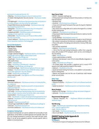216
Appendix
jsp/products/soatest.jsp?itemId=101
• MatriXay - http://www.dbappsecurity.com/webscan.html
• N-Stalker Web Application Security Scanner - http://www.nstalker.
com
• HP WebInspect - http://www.hpenterprisesecurity.com/products/
hp-fortify-software-security-center/hp-webinspect
• SoapUI (Web Service security testing) - http://www.soapui.org/
Security/getting-started.html
• Netsparker - http://www.mavitunasecurity.com/netsparker/
• SAINT - http://www.saintcorporation.com/
• QualysGuard WAS - http://www.qualys.com/enterprises/
qualysguard/web-application-scanning/
• Retina Web - http://www.eeye.com/Products/Retina/Web-
Security-Scanner.aspx
• Cenzic Hailstorm - http://www.cenzic.com/downloads/datasheets/
Cenzic-datasheet-Hailstorm-Technology.pdf
Source Code Analyzers
Open Source / Freeware
• Owasp Orizon
• OWASP LAPSE
• OWASP O2 Platform
• Google CodeSearchDiggity - http://www.stachliu.com/resources/
tools/google-hacking-diggity-project/attack-tools/
• PMD - http://pmd.sourceforge.net/
• FlawFinder - http://www.dwheeler.com/flawfinder
• Microsoft’s FxCop
• Splint - http://splint.org
• Boon - http://www.cs.berkeley.edu/~daw/boon
• FindBugs - http://findbugs.sourceforge.net
• Find Security Bugs - http://h3xstream.github.io/find-sec-bugs/
• Oedipus - http://www.darknet.org.uk/2006/06/oedipus-open-
source-web-application-security-analysis/
• W3af - http://w3af.sourceforge.net/
• phpcs-security-audit - https://github.com/Pheromone/phpcs-
security-audit
Commercial
• Armorize CodeSecure - http://www.armorize.com/index.php?link_
id=codesecure
• Parasoft C/C++ test - http://www.parasoft.com/jsp/products/
cpptest.jsp/index.htm
• Checkmarx CxSuite - http://www.checkmarx.com
• HP Fortify - http://www.hpenterprisesecurity.com/products/hp-
fortify-software-security-center/hp-fortify-static-code-analyzer
• GrammaTech - http://www.grammatech.com
• ITS4 - http://seclab.cs.ucdavis.edu/projects/testing/tools/its4.html
• Appscan - http://www-01.ibm.com/software/rational/products/
appscan/source/
• ParaSoft - http://www.parasoft.com
• Virtual Forge CodeProfiler for ABAP - http://www.virtualforge.de
• Veracode - http://www.veracode.com
• Armorize CodeSecure - http://www.armorize.com/codesecure/
Acceptance Testing Tools
Acceptance testing tools are used to validate the functionality of web
applications. Some follow a scripted approach and typically make use
of a Unit Testing framework to construct test suites and test cases.
Most, if not all, can be adapted to perform security specific tests in
addition to functional tests.
Open Source Tools
• WATIR - http://wtr.rubyforge.org
• A Ruby based web testing framework that provides an interface into
Internet Explorer.
• Windows only.
• HtmlUnit - http://htmlunit.sourceforge.net
• A Java and JUnit based framework that uses the Apache HttpClient
as the transport.
• Very robust and configurable and is used as the engine for a number
of other testing tools.
• jWebUnit - http://jwebunit.sourceforge.net
•AJavabasedmeta-frameworkthatuseshtmlunitorseleniumasthe
testing engine.
• Canoo Webtest - http://webtest.canoo.com
• An XML based testing tool that provides a facade on top of htmlunit.
• No coding is necessary as the tests are completely specified in XML.
•ThereistheoptionofscriptingsomeelementsinGroovyifXMLdoes
not suffice.
• Very actively maintained.
• HttpUnit - http://httpunit.sourceforge.net
• One of the first web testing frameworks, suffers from using the
native JDK provided HTTP transport, which can be a bit limiting for
security testing.
• Watij - http://watij.com
• A Java implementation of WATIR.
• Windows only because it uses IE for its tests (Mozilla integration is
in the works).
• Solex - http://solex.sourceforge.net
• An Eclipse plugin that provides a graphical tool to record HTTP
sessions and make assertions based on the results.
• Selenium - http://seleniumhq.org/
• JavaScript based testing framework, cross-platform and provides a
GUI for creating tests.
• Mature and popular tool, but the use of JavaScript could hamper
certain security tests.
Other Tools
Runtime Analysis
• Rational PurifyPlus - http://www-01.ibm.com/software/awdtools/
purify/
• Seeker by Quotium - http://www.quotium.com/prod/security.php
Binary Analysis
• BugScam IDC Package - http://sourceforge.net/projects/bugscam
• Veracode - http://www.veracode.com
Requirements Management
• Rational Requisite Pro - http://www-306.ibm.com/software/
awdtools/reqpro
Site Mirroring
• wget - http://www.gnu.org/software/wget, http://www.interlog.
com/~tcharron/wgetwin.html
• curl - http://curl.haxx.se
• Sam Spade - http://www.samspade.org
• Xenu’s Link Sleuth - http://home.snafu.de/tilman/xenulink.html
OWASP Testing Guide Appendix B:
Suggested Reading
Whitepapers
• The Economic Impacts of Inadequate Infrastructure for Software
 