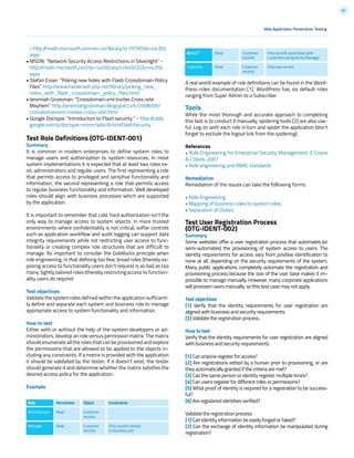 62
- http://msdn.microsoft.com/en-us/library/cc197955(v=vs.95).
aspx
• MSDN: “Network Security Access Restrictions in Silverlight” -
http://msdn.microsoft.com/en-us/library/cc645032(v=vs.95).
aspx
• Stefan Esser: “Poking new holes with Flash Crossdomain Policy
Files” http://www.hardened-php.net/library/poking_new_
holes_with_flash_crossdomain_policy_files.html
• Jeremiah Grossman: “Crossdomain.xml Invites Cross-site
Mayhem” http://jeremiahgrossman.blogspot.com/2008/05/
crossdomainxml-invites-cross-site.html
• Google Doctype: “Introduction to Flash security “ - http://code.
google.com/p/doctype-mirror/wiki/ArticleFlashSecurity
Test Role Definitions (OTG-IDENT-001)
Summary
It is common in modern enterprises to define system roles to
manage users and authorization to system resources. In most
system implementations it is expected that at least two roles ex-
ist, administrators and regular users. The first representing a role
that permits access to privileged and sensitive functionality and
information, the second representing a role that permits access
to regular business functionality and information. Well developed
roles should align with business processes which are supported
by the application.
It is important to remember that cold, hard authorization isn’t the
only way to manage access to system objects. In more trusted
environments where confidentiality is not critical, softer controls
such as application workflow and audit logging can support data
integrity requirements while not restricting user access to func-
tionality or creating complex role structures that are difficult to
manage. Its important to consider the Goldilocks principle when
role engineering, in that defining too few, broad roles (thereby ex-
posing access to functionality users don’t require) is as bad as too
many, tightly tailored roles (thereby restricting access to function-
ality users do require).
Test objectives
Validate the system roles defined within the application sufficient-
ly define and separate each system and business role to manage
appropriate access to system functionality and information.
How to test
Either with or without the help of the system developers or ad-
ministrators, develop an role versus permission matrix. The matrix
should enumerate all the roles that can be provisioned and explore
the permissions that are allowed to be applied to the objects in-
cluding any constraints. If a matrix is provided with the application
it should be validated by the tester, if it doesn’t exist, the tester
should generate it and determine whether the matrix satisfies the
desired access policy for the application.
Example
Role
Administrator
Manager
Permission
	
Read
Read
Object
Customer
records
Customer
records
Constraints
Only records related
to business unit
Web Application Penetration Testing
RoStaff
Customer
Read
Read
Customer
records
Customer
records
Only records associated with
customers assigned by Manager
Only own record
A real world example of role definitions can be found in the Word-
Press roles documentation [1]. WordPress has six default roles
ranging from Super Admin to a Subscriber.
Tools
While the most thorough and accurate approach to completing
this test is to conduct it manually, spidering tools [2] are also use-
ful. Log on with each role in turn and spider the application (don’t
forget to exclude the logout link from the spidering).
References
• Role Engineering for Enterprise Security Management, E Coyne
& J Davis, 2007
• Role engineering and RBAC standards
Remediation
Remediation of the issues can take the following forms:
• Role Engineering
• Mapping of business roles to system roles
• Separation of Duties
Test User Registration Process
(OTG-IDENT-002)
Summary
Some websites offer a user registration process that automates (or
semi-automates) the provisioning of system access to users. The
identity requirements for access vary from positive identification to
none at all, depending on the security requirements of the system.
Many public applications completely automate the registration and
provisioning process because the size of the user base makes it im-
possible to manage manually. However, many corporate applications
will provision users manually, so this test case may not apply.
Test objectives
[1] Verify that the identity requirements for user registration are
aligned with business and security requirements.
[2] Validate the registration process.
How to test
Verify that the identity requirements for user registration are aligned
with business and security requirements:
[1] Can anyone register for access?
[2] Are registrations vetted by a human prior to provisioning, or are
they automatically granted if the criteria are met?
[3] Can the same person or identity register multiple times?
[4] Can users register for different roles or permissions?
[5] What proof of identity is required for a registration to be success-
ful?
[6] Are registered identities verified?
Validate the registration process:
[1] Can identity information be easily forged or faked?
[2] Can the exchange of identity information be manipulated during
registration?
 