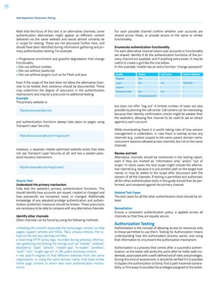 77
For each possible channel confirm whether user accounts are
shared across these, or provide access to the same or similar
functionality.
Enumerate authentication functionality
For each alternative channel where user accounts or functionality
are shared, identify if all the authentication functions of the pri-
mary channel are available, and if anything extra exists. It may be
useful to create a grid like the one below:
In this example, mobile has an extra function “change password”
but does not offer “log out”. A limited number of tasks are also
possible by phoning the call center. Call centers can be interesting,
because their identity confirmation checks might be weaker than
the website’s, allowing this channel to be used to aid an attack
against a user’s account.
While enumerating these it is worth taking note of how session
management is undertaken, in case there is overlap across any
channels (e.g. cookies scoped to the same parent domain name,
concurrent sessions allowed across channels, but not on the same
channel).
Review and test
Alternative channels should be mentioned in the testing report,
even if they are marked as “information only” and/or “out of
scope”. In some cases the test scope might include the alterna-
tive channel (e.g. because it is just another path on the target host
name), or may be added to the scope after discussion with the
owners of all the channels. If testing is permitted and authorized,
all the other authentication tests in this guide should then be per-
formed, and compared against the primary channel.
Related Test Cases
The test cases for all the other authentication tests should be uti-
lized.
Remediation
Ensure a consistent authentication policy is applied across all
channels so that they are equally secure.
Authorization Testing
Authorization is the concept of allowing access to resources only
to those permitted to use them. Testing for Authorization means
understanding how the authorization process works, and using
that information to circumvent the authorization mechanism.
Authorization is a process that comes after a successful authen-
tication, so the tester will verify this point after he holds valid cre-
dentials, associated with a well-defined set of roles and privileges.
During this kind of assessment, it should be verified if it is possible
to bypass the authorization schema, find a path traversal vulnera-
bility, or find ways to escalate the privileges assigned to the tester.
Note that the focus of this test is on alternative channels; some
authentication alternatives might appear as different content
delivered via the same website and would almost certainly be
in scope for testing. These are not discussed further here, and
should have been identified during information gathering and pri-
mary authentication testing. For example:
• Progressive enrichment and graceful degradation that change
functionality
• Site use without cookies
• Site use without JavaScript
• Site use without plugins such as for Flash and Java
Even if the scope of the test does not allow the alternative chan-
nels to be tested, their existence should be documented. These
may undermine the degree of assurance in the authentication
mechanisms and may be a precursor to additional testing.
Example
The primary website is:
and authentication functions always take place on pages using
Transport Layer Security:
However, a separate mobile-optimized website exists that does
not use Transport Layer Security at all, and has a weaker pass-
word recovery mechanism:
How to Test
Understand the primary mechanism
Fully test the website’s primary authentication functions. This
should identify how accounts are issued, created or changed and
how passwords are recovered, reset, or changed. Additionally
knowledge of any elevated privilege authentication and authen-
tication protection measures should be known. These precursors
are necessary to be able to compare with any alternative channels.
Identify other channels
Other channels can be found by using the following methods:
• Reading site content, especially the home page, contact us, help
pages, support articles and FAQs, T&Cs, privacy notices, the ro-
bots.txt file and any sitemap.xml files.
• Searching HTTP proxy logs, recorded during previous informa-
tion gathering and testing, for strings such as “mobile”, “android”,
blackberry”, “ipad”, “iphone”, “mobile app”, “e-reader”, “wireless”,
“auth”, “sso”, “single sign on” in URL paths and body content.
• Use search engines to find different websites from the same
organization, or using the same domain name, that have similar
home page content or which also have authentication mecha-
nisms.
Web Application Penetration Testing
http://www.example.com
https://www.example.com/myaccount/
http://m.example.com/myaccount/
phpBB
Register
Log in 	
Log out 	
Password reset 	
-
Mobile
Yes
Yes 	
-	
Yes 	
Change password
Call Center
-
Yes 	
- 	
Yes 	
-
Partner Website
-
Yes (SSO) 	
- 	
- 	
-
 
