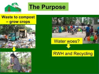Waste to compost
– grow crops
The Purpose
Water woes?
RWH and Recycling
 