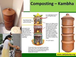 Composting – Kambha
www.dailydump.org
 