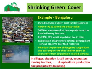 Shrinking Green Cover
• Dwindling Green Cover, price for Development
• Garden city to barren and dusty capital
• 50000 or more trees lost due to projects such as
Road widening, Metro etc
• By 2050, 50% world population live in cities
• Exploitation of agricultural land for development
- serious concerns over food resources
• Pollution -10 per cent of Bangalore’s population
and over 50 per cent of its children below 18
years suffer from air pollution- related ailments
Example - Bengaluru
In villages, situation is still worst, youngsters
moving to cities,…….. & agriculture production
and productivity dwindling
 