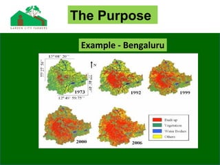 Example - Bengaluru
The Purpose
 
