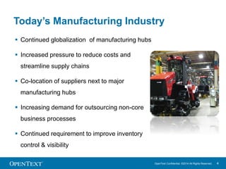 Today’s Manufacturing Industry 
OpenText Confidential. ©2014 All Rights Reserved. 4 
 Continued globalization of manufacturing hubs 
 Increased pressure to reduce costs and 
streamline supply chains 
 Co-location of suppliers next to major 
manufacturing hubs 
 Increasing demand for outsourcing non-core 
business processes 
 Continued requirement to improve inventory 
control & visibility 
 