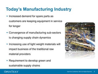 Today’s Manufacturing Industry 
OpenText Confidential. ©2014 All Rights Reserved. 5 
 Increased demand for spare parts as 
customers are keeping equipment in service 
for longer 
 Convergence of manufacturing sub-sectors 
is changing supply chain dynamics 
 Increasing use of light weight materials will 
impact business of the traditional raw 
material providers 
 Requirement to develop green and 
sustainable supply chains 
 