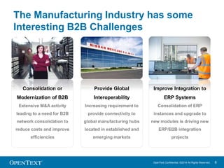 The Manufacturing Industry has some 
Interesting B2B Challenges 
OpenText Confidential. ©2014 All Rights Reserved. 6 
Consolidation or 
Modernization of B2B 
Extensive M&A activity 
leading to a need for B2B 
network consolidation to 
reduce costs and improve 
efficiencies 
Provide Global 
Interoperability 
Increasing requirement to 
provide connectivity to 
global manufacturing hubs 
located in established and 
emerging markets 
Improve Integration to 
ERP Systems 
Consolidation of ERP 
instances and upgrade to 
new modules is driving new 
ERP/B2B integration 
projects 
 