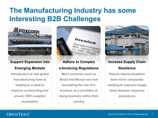The Manufacturing Industry has some 
Interesting B2B Challenges 
Increase Supply Chain 
Resilience 
Recent natural disasters 
have led to companies 
needing to improve supply 
chain disaster response 
procedures 
OpenText Confidential. ©2014 All Rights Reserved. 7 
Support Expansion into 
Emerging Markets 
Introduction of new global 
manufacturing hubs is 
leading to a need to 
improve on-boarding and 
ensure 100% supplier 
automation 
Adhere to Complex 
e-Invoicing Regulations 
More countries such as 
Brazil and Mexico are now 
mandating the use of e- 
Invoices as a condition of 
doing business within their 
country 
 