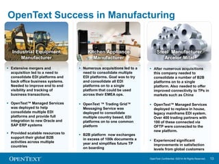 OpenText Success in Manufacturing 
Steel Manufacturer 
Arcelor Mital 
OpenText Confidential. ©2014 All Rights Reserved. 13...