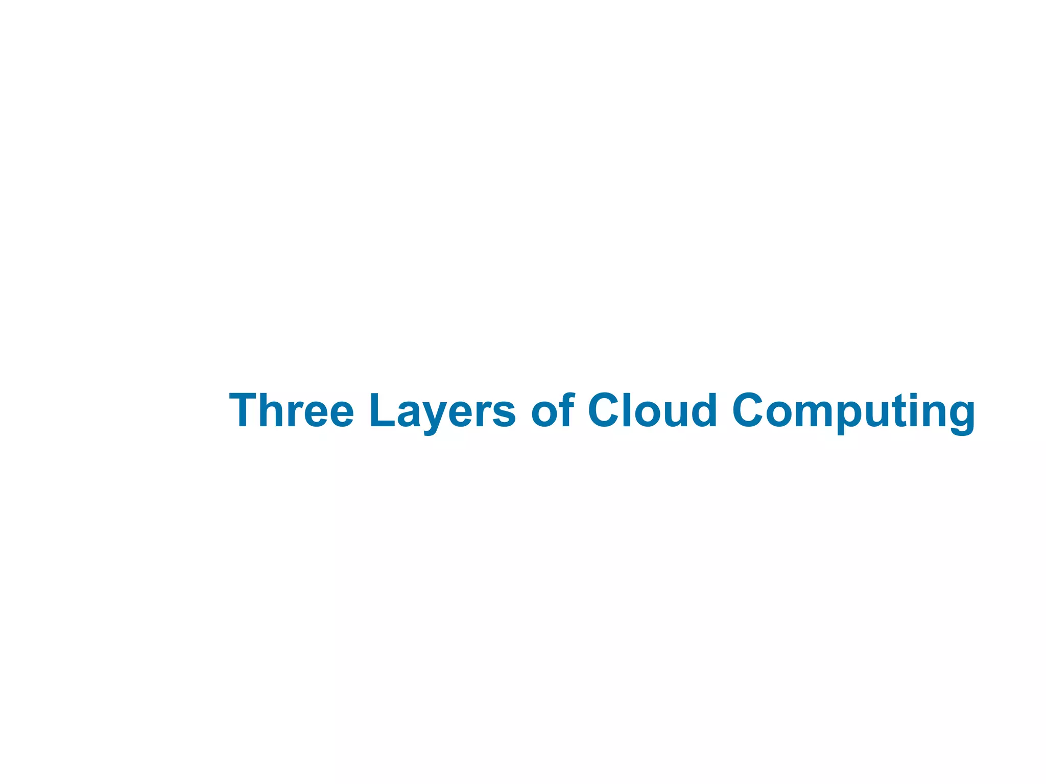 Three Layers of Cloud Computing 
 