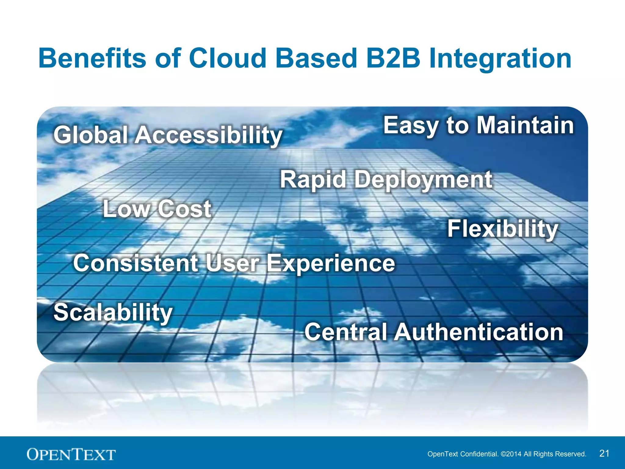 Benefits of Cloud Based B2B Integration 
OpenText Confidential. ©2014 All Rights Reserved. 21 
Global Accessibility 
Low Cost 
Consistent User Experience 
Scalability 
Easy to Maintain 
Rapid Deployment 
Flexibility 
Central Authentication 
 