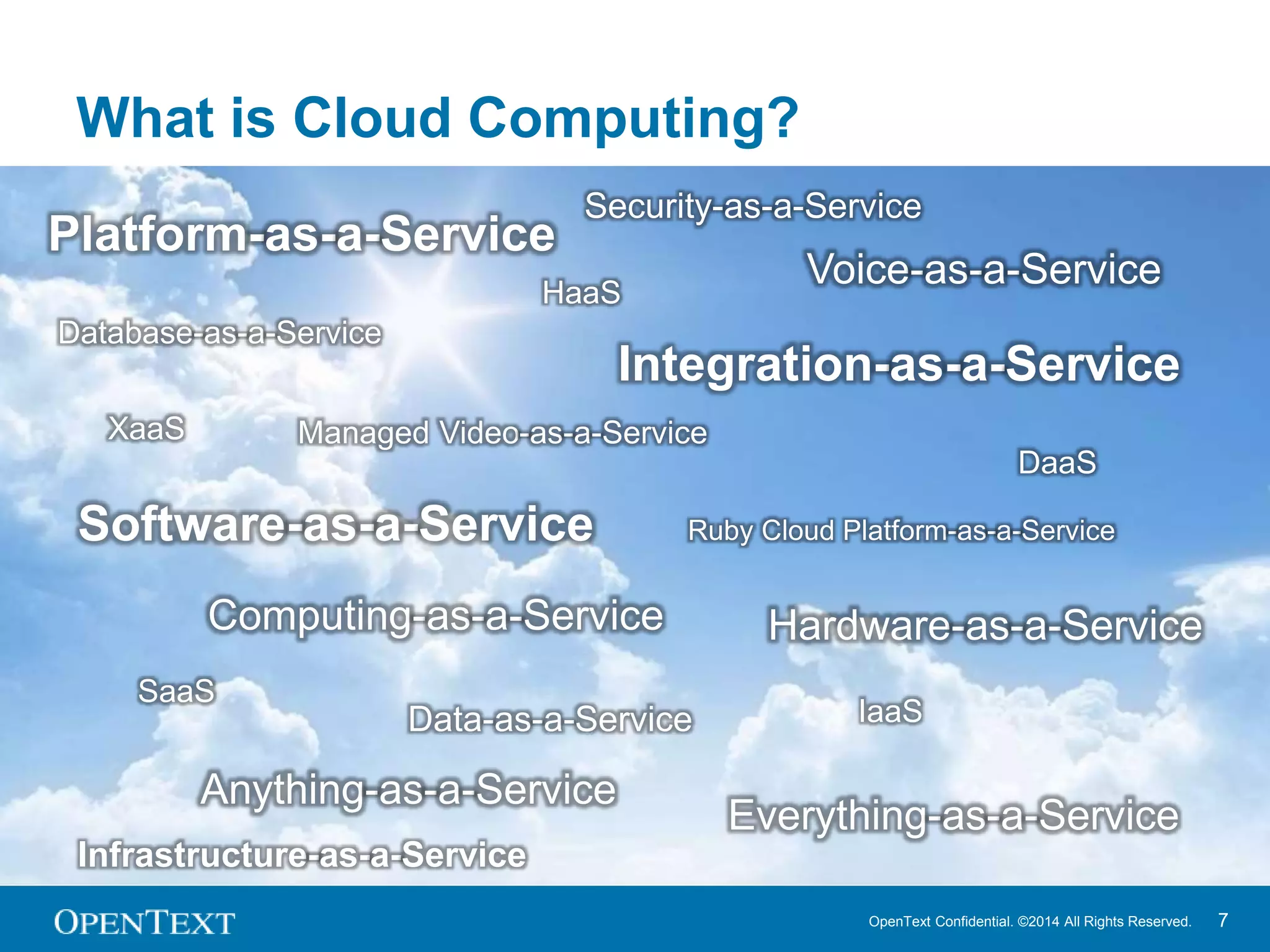 Security-as-a-Service 
OpenText Confidential. ©2014 All Rights Reserved. 7 
What is Cloud Computing? 
Platform-as-a-Service 
Managed Video-as-a-Service 
Software-as-a-Service 
SaaS 
Integration-as-a-Service 
Data-as-a-Service IaaS 
DaaS 
Infrastructure-as-a-Service 
Everything-as-a-Service 
Computing-as-a-Service 
Hardware-as-a-Service 
Database-as-a-Service 
Anything-as-a-Service 
Voice-as-a-Service 
HaaS 
XaaS 
Ruby Cloud Platform-as-a-Service 
 