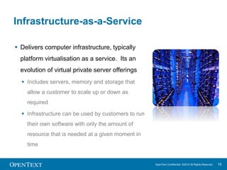Introduction to Cloud B2B Integration | PPTX