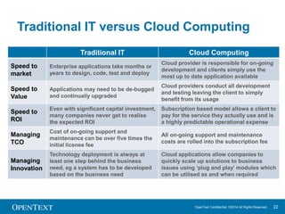 Traditional IT versus Cloud Computing 
Traditional IT Cloud Computing 
OpenText Confidential. ©2014 All Rights Reserved. 2...