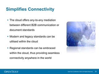 OpenText Confidential. ©2014 All Rights Reserved. 32 
Simplifies Connectivity 
 The cloud offers any-to-any mediation 
be...