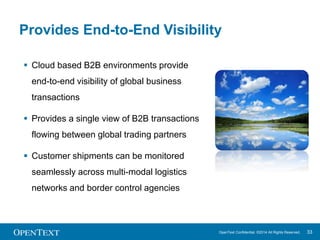 Provides End-to-End Visibility 
OpenText Confidential. ©2014 All Rights Reserved. 33 
 Cloud based B2B environments provi...