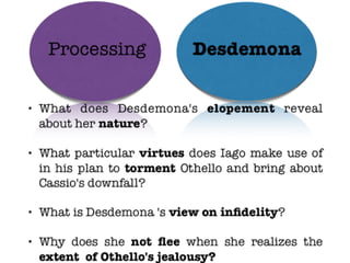 How to start an othello essay image