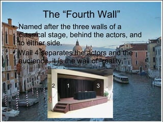 The “Fourth Wall” Named after the three walls of a classical stage, behind the actors, and to either side. Wall 4 separates the actors and the audience, it is the wall of “reality.” 1 2 3 