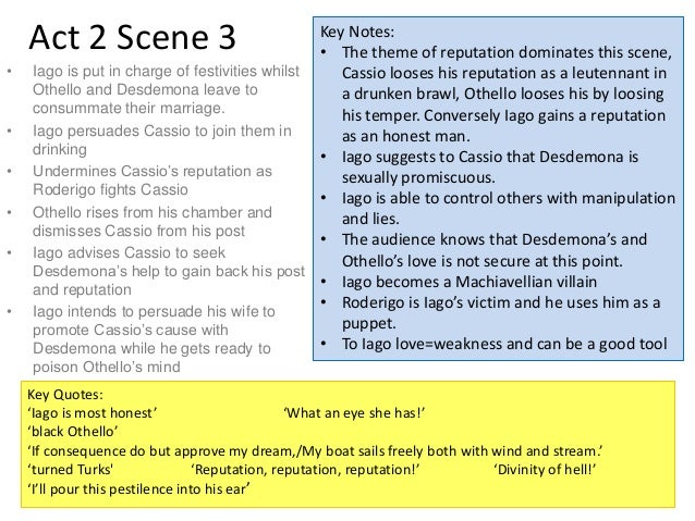 Othello By William Shakespeare Notes Quotes And Analysis By T Scar