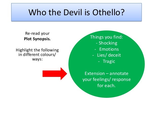 plot and character analysis of shakespeares othello Othello characters guide studies each character's discovering othello's and iago's plot to kill iago differs from many of shakespeare's. plot and character analysis of shakespeares othello Othello characters guide studies each character's discovering othello's and iago's plot to kill iago differs from many of shakespeare's.